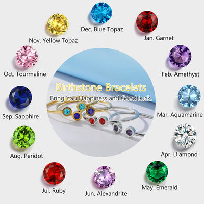 Personalized Birthstone Titanium Steel Disc Bangle | Custom Name & Birthday - A Timeless Token of Love & Memories Aruary Studio ｜ Artisanal Jewelry